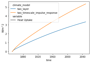 ../_images/usage_getting-started_16_1.png