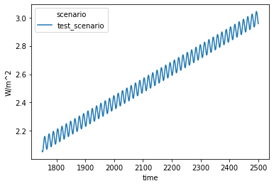 ../_images/usage_impulse-response-equivalence_6_1.png