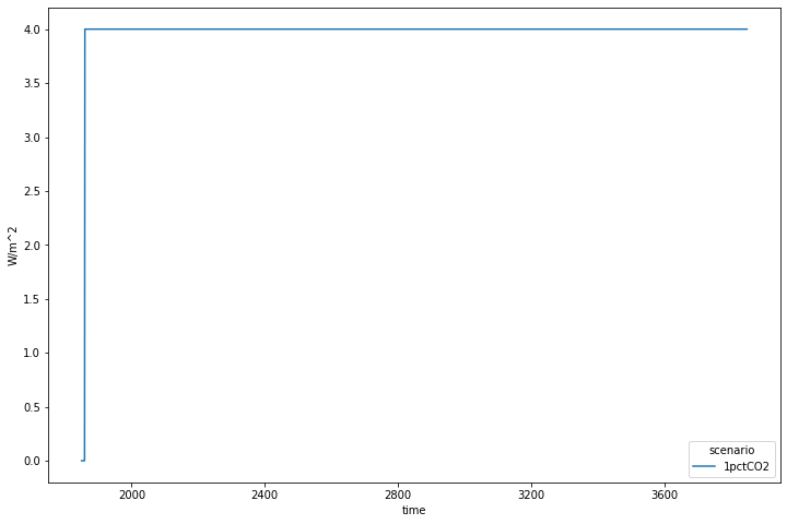 ../_images/usage_one-layer-model_5_1.png