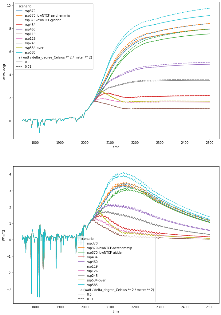 ../_images/usage_running-scenarios_8_1.png